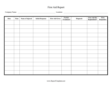 First Aid Report Report Template