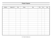Project Expense Report