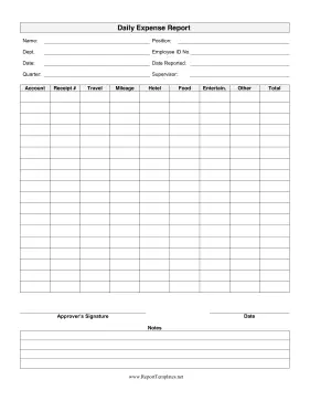 Daily Expense Report Report Template