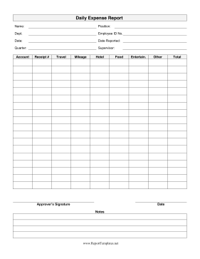 Daily Expense Report Report Template