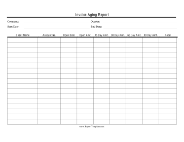 Invoice Aging Report Report Template