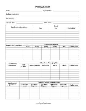 Polling Report Report Template