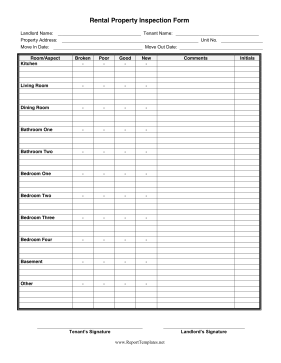 Rental Inspection Report Report Template