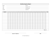Monthly Expense Report Report Template